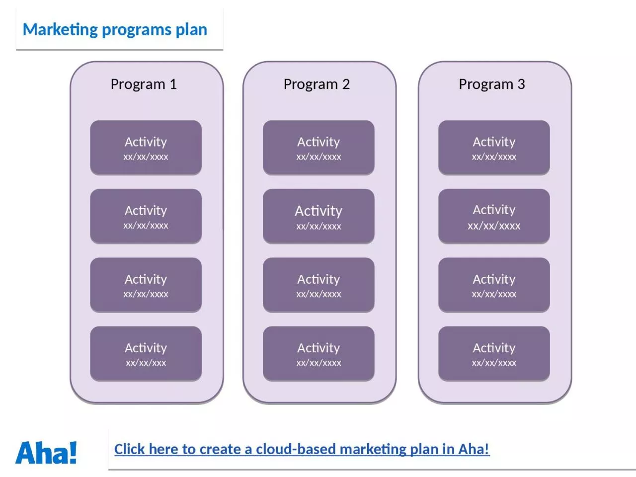 PPT-Marketing programs plan Activity