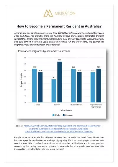 How to Become a Permanent Resident in Australia?