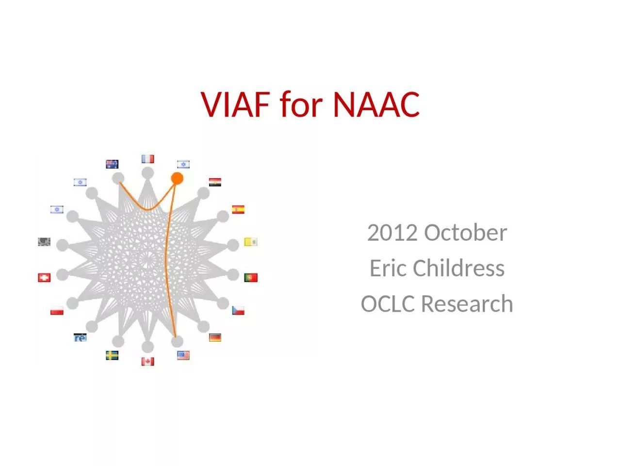 PPT-VIAF for NAAC 2012 October