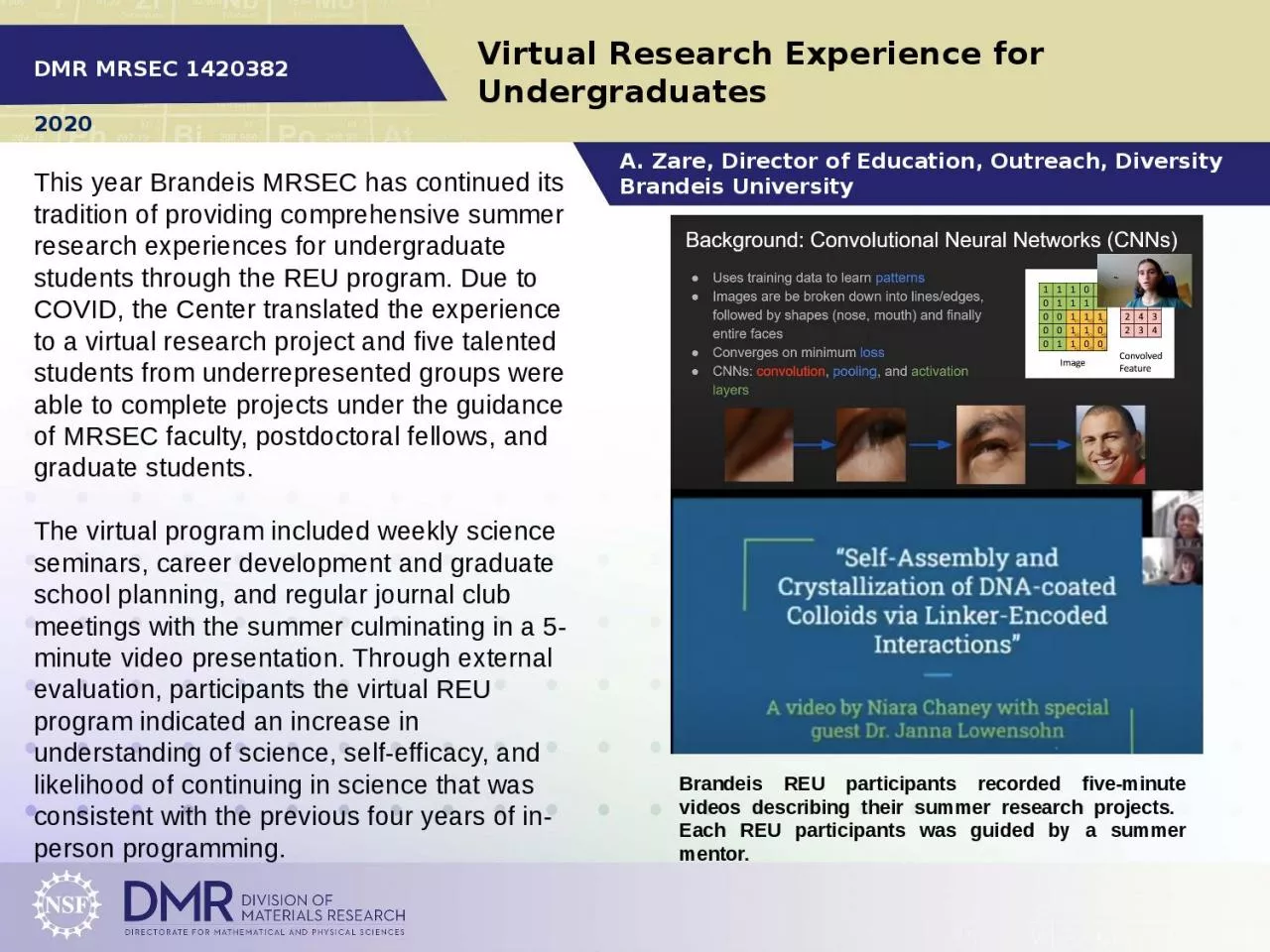 PPT-Virtual Research Experience for Undergraduates