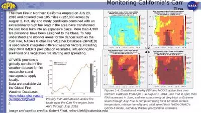 Monitoring California’s