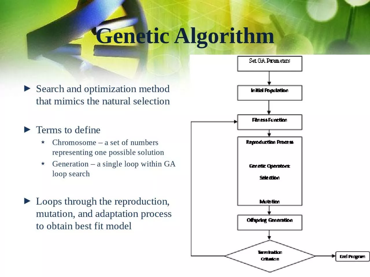 Genetic Algorithm Search and optimization method that mimics the natural selection