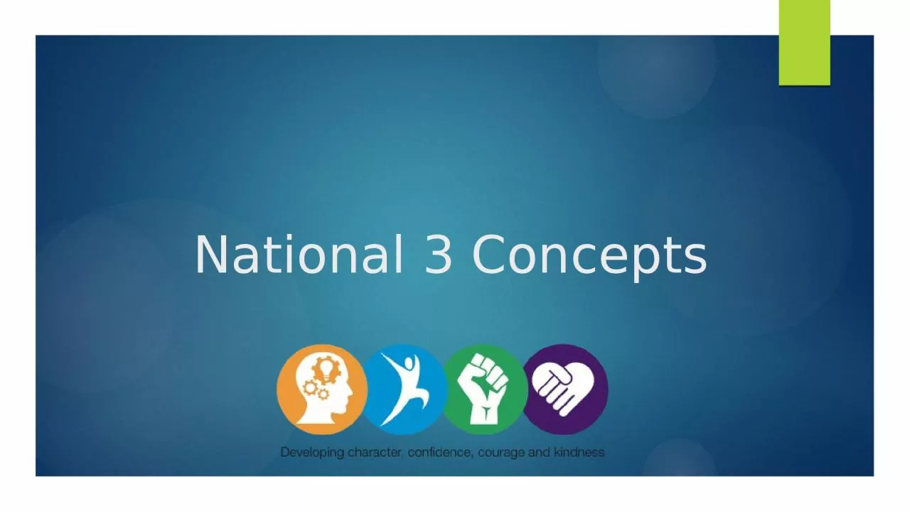 PPT-National 3 Concepts Styles