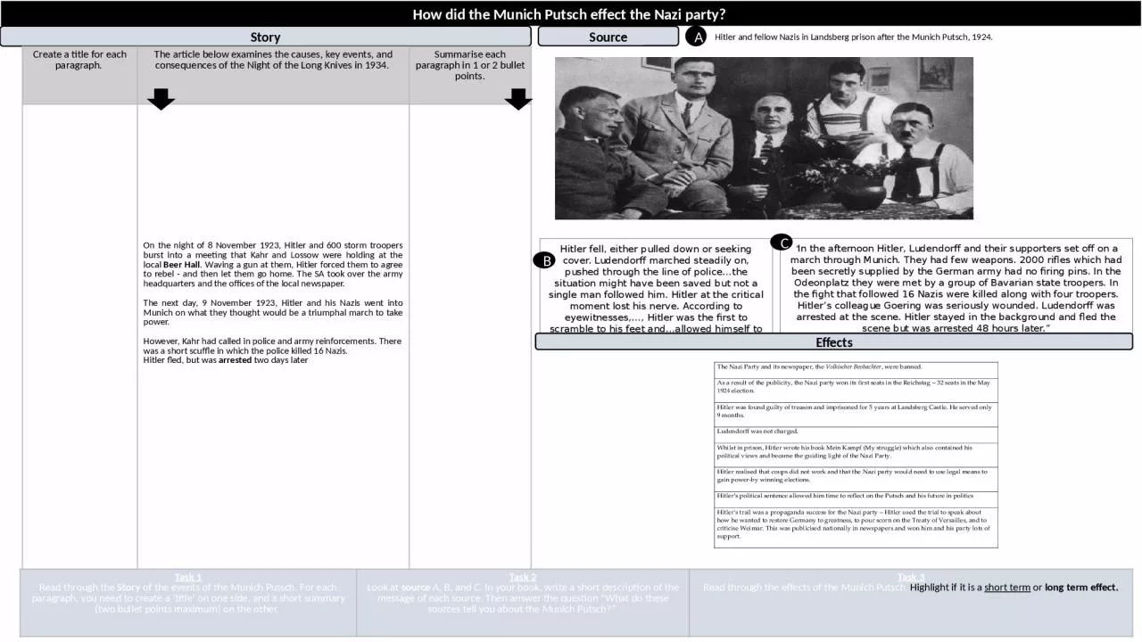 PPT-Hitler fell, either pulled down or seeking cover. Ludendorff marched steadily on, pushed