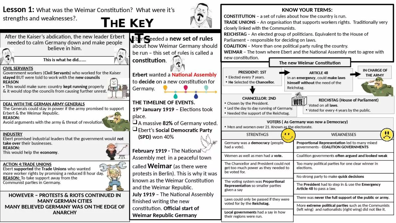 PPT-Lesson 1: What was the Weimar Constitution? What were it’s strengths and weaknesses?.