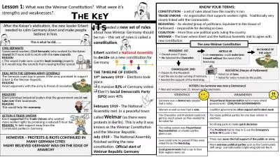 Lesson 1:   What was the Weimar Constitution?  What were it’s strengths and weaknesses?.