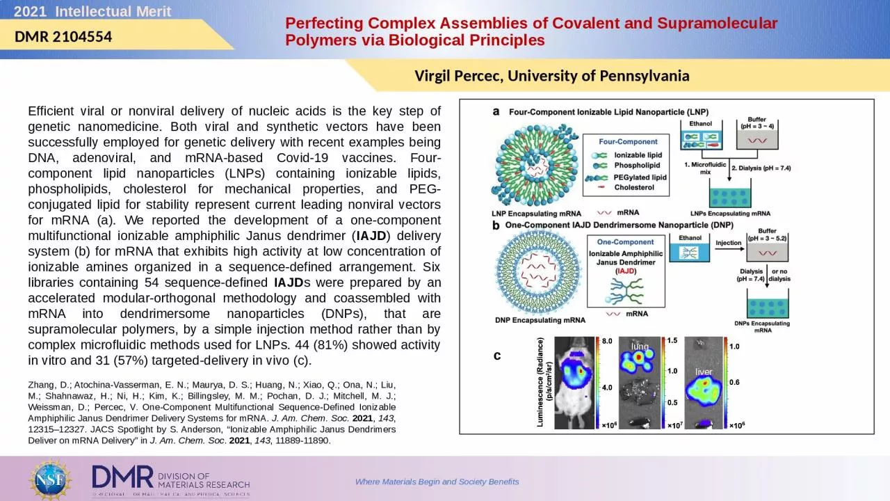 PPT-Perfecting Complex Assemblies of Covalent and Supramolecular Polymers via Biological Principles