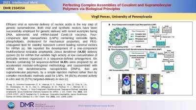 Perfecting Complex Assemblies of Covalent and Supramolecular Polymers via Biological Principles