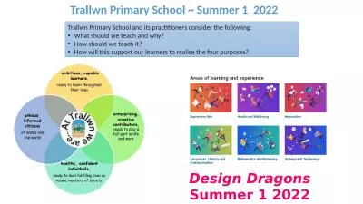 Trallwn Primary School ~ Summer 1  2022