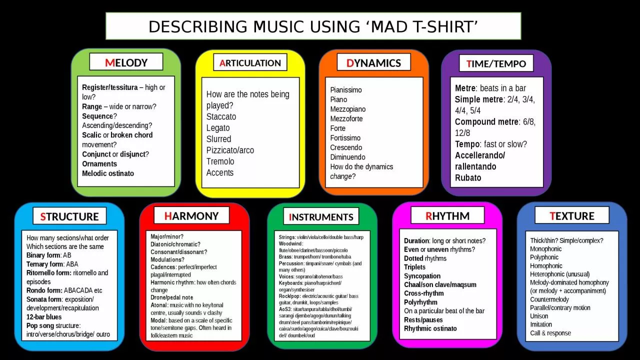 PPT-DESCRIBING MUSIC USING ‘MAD T-SHIRT’