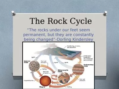The Rock Cycle “The rocks under our feet seem permanent, but they are constantly being