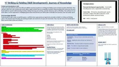 Y7 Striking & Fielding (Skill Development): Journey of Knowledge