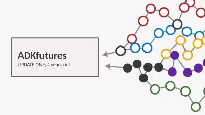 ADKfutures UPDATE ONE, 4 years out