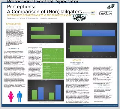 Professional Football Spectator Perceptions: