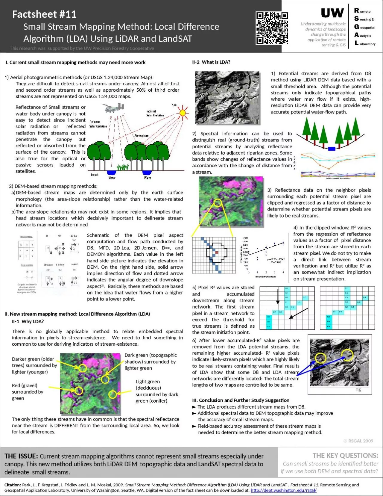 PPT-Citation: Park, J., F.