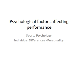 Psychological factors affecting performance