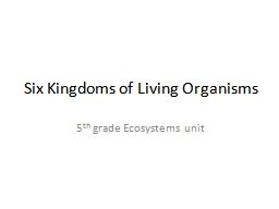 Six Kingdoms of Living Organisms