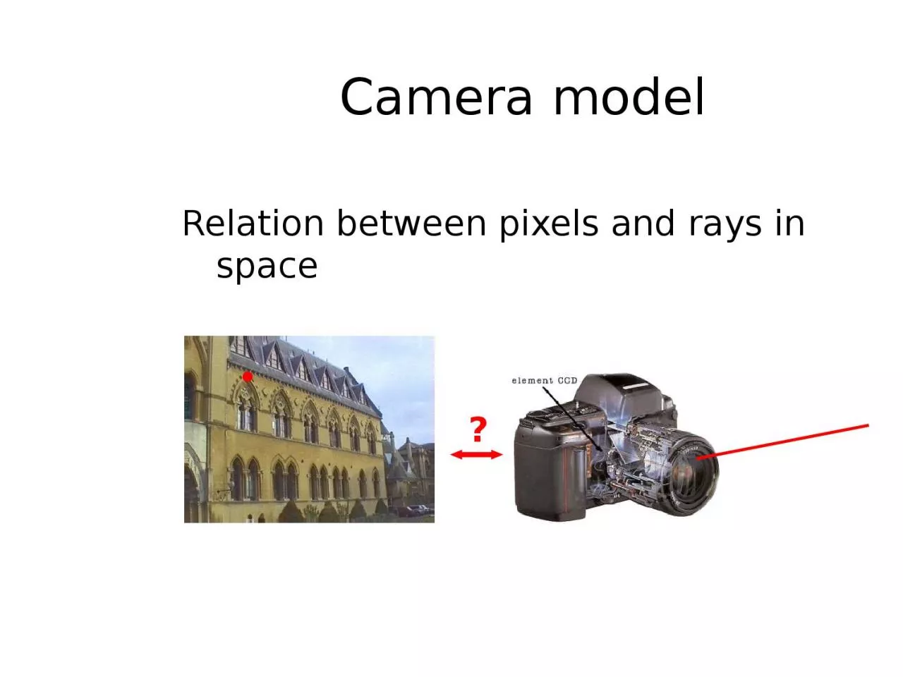 PPT-Camera model Relation between pixels and rays in space