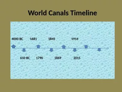 World Canals Timeline 4000 BC