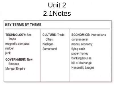 Unit 2 2.1Notes Essential Question