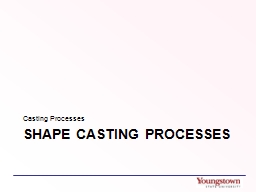 Shape Casting Processes Casting Processes