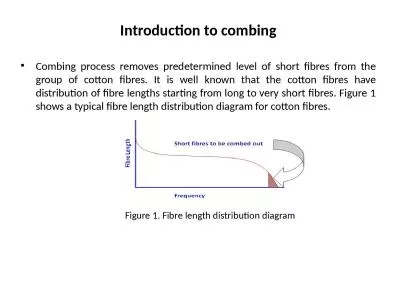 Introduction to combing