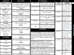 PPT-VOCABULARY Patriarchal society