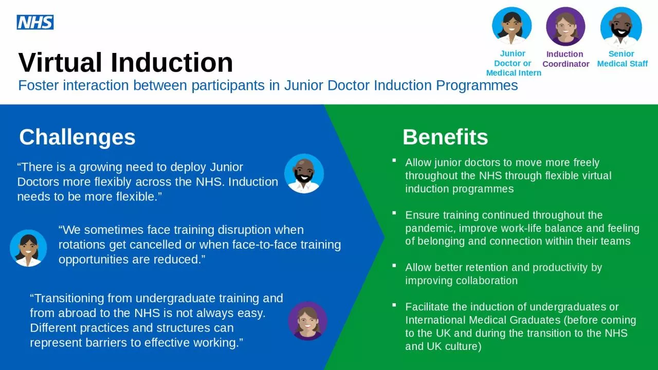 PPT-Virtual Induction Foster interaction between participants in Junior Doctor Induction