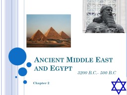 PPT-Ancient Middle East and Egypt