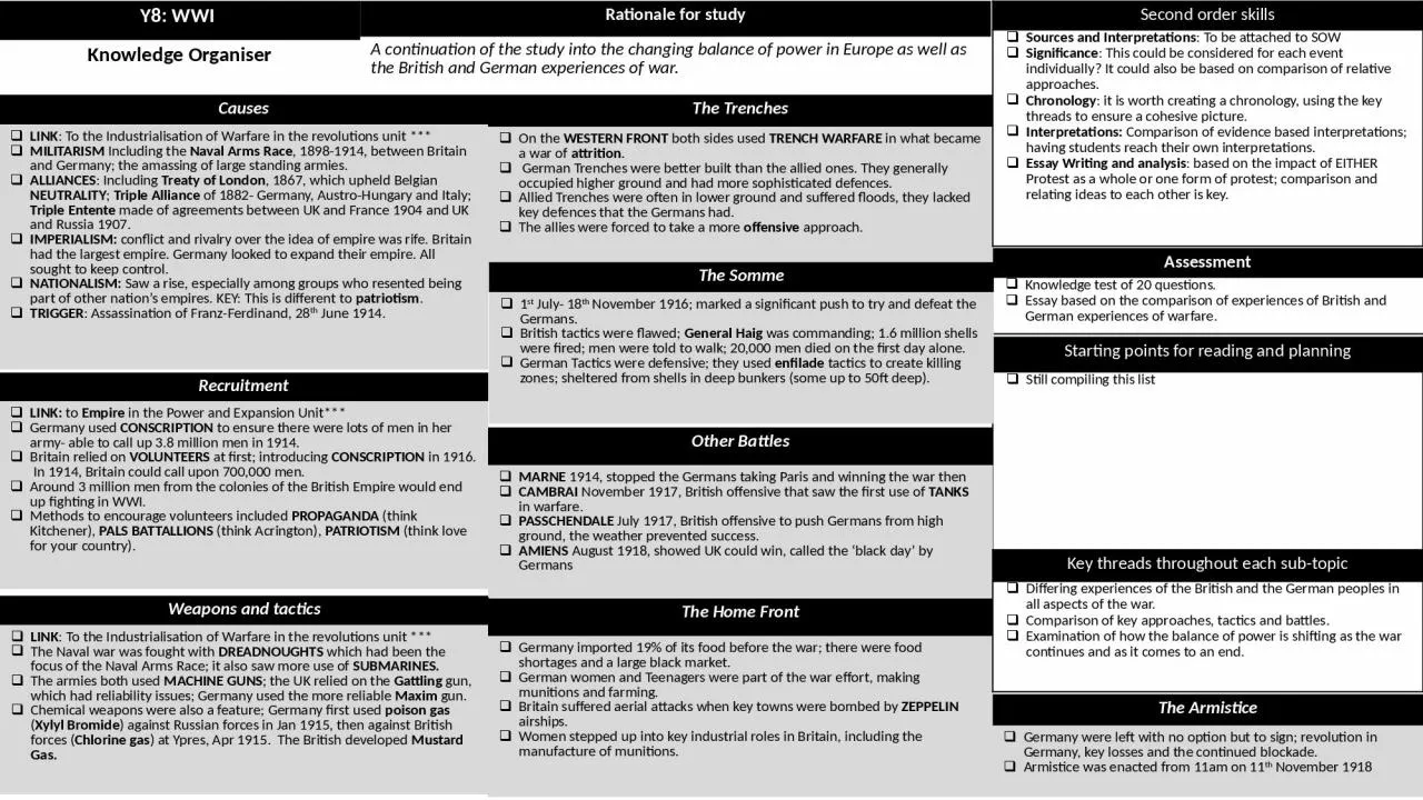 PPT-Starting points for reading and planning