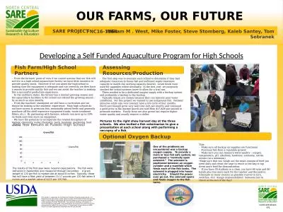 This project is supported by the National Institute of Food and Agriculture, U.S. Department of Agr