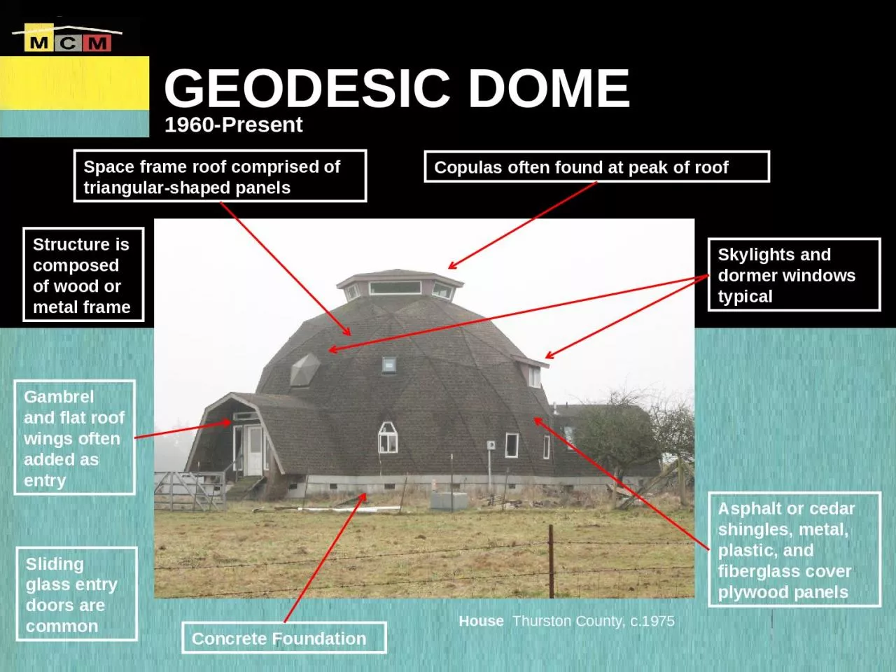 PPT-GEODESIC DOME 1960-Present