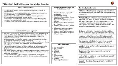 Y8 English 1 Gothic Literature Knowledge Organiser