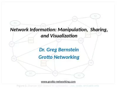 Network  Information: Manipulation,  Sharing,