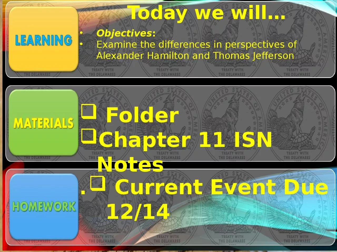 PPT-Today we will… Objectives