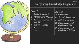 Geography Knowledge Organisers