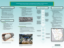 Combatting Storm Surge Flooding in Lower Manhattan and its Effects on the NYC Subway