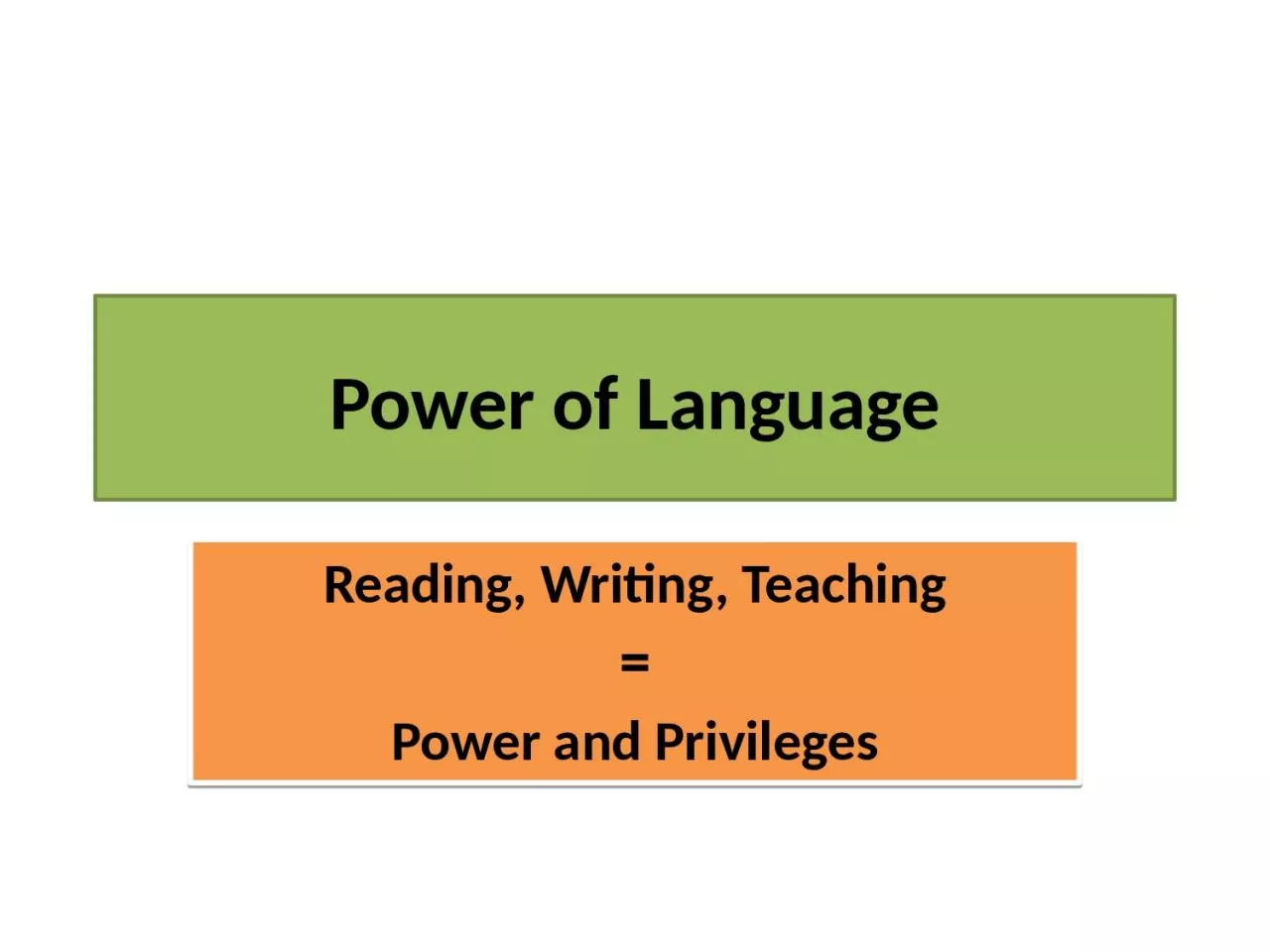 Power of Language Reading, Writing, Teaching