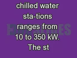 of Chillquick chilled water sta-tions ranges from 10 to 350 kW. The st