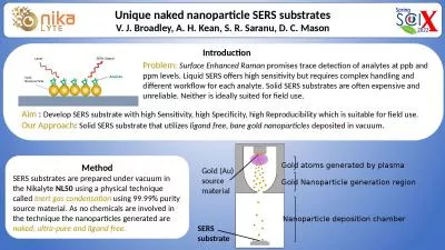 Unique naked nanoparticle SERS substrates