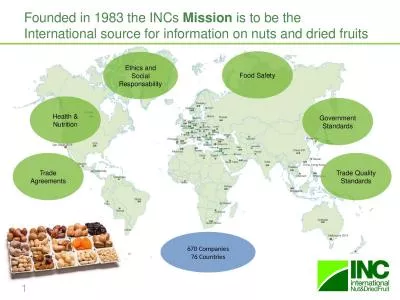 Founded in 1983 the INCs