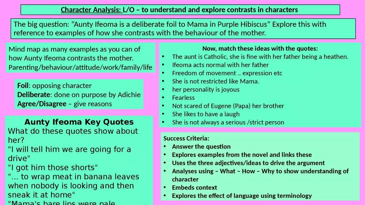 PPT-Character Analysis: L/O – to understand and explore contrasts