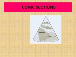 CONIC SECTIONS OTHER VIEW OF CONIC SECTIONS