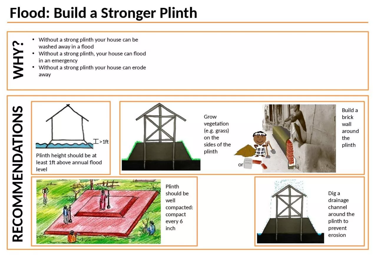 PPT-Flood: Build a Stronger