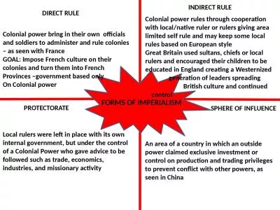 FORMS OF IMPERIALISM DIRECT RULE