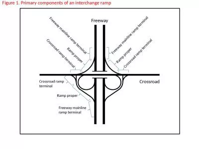 Freeway Crossroad Crossroad ramp