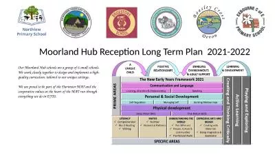 Moorland Hub Reception Long Term Plan  2021-2022