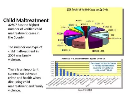 Child Maltreatment Data from DCF