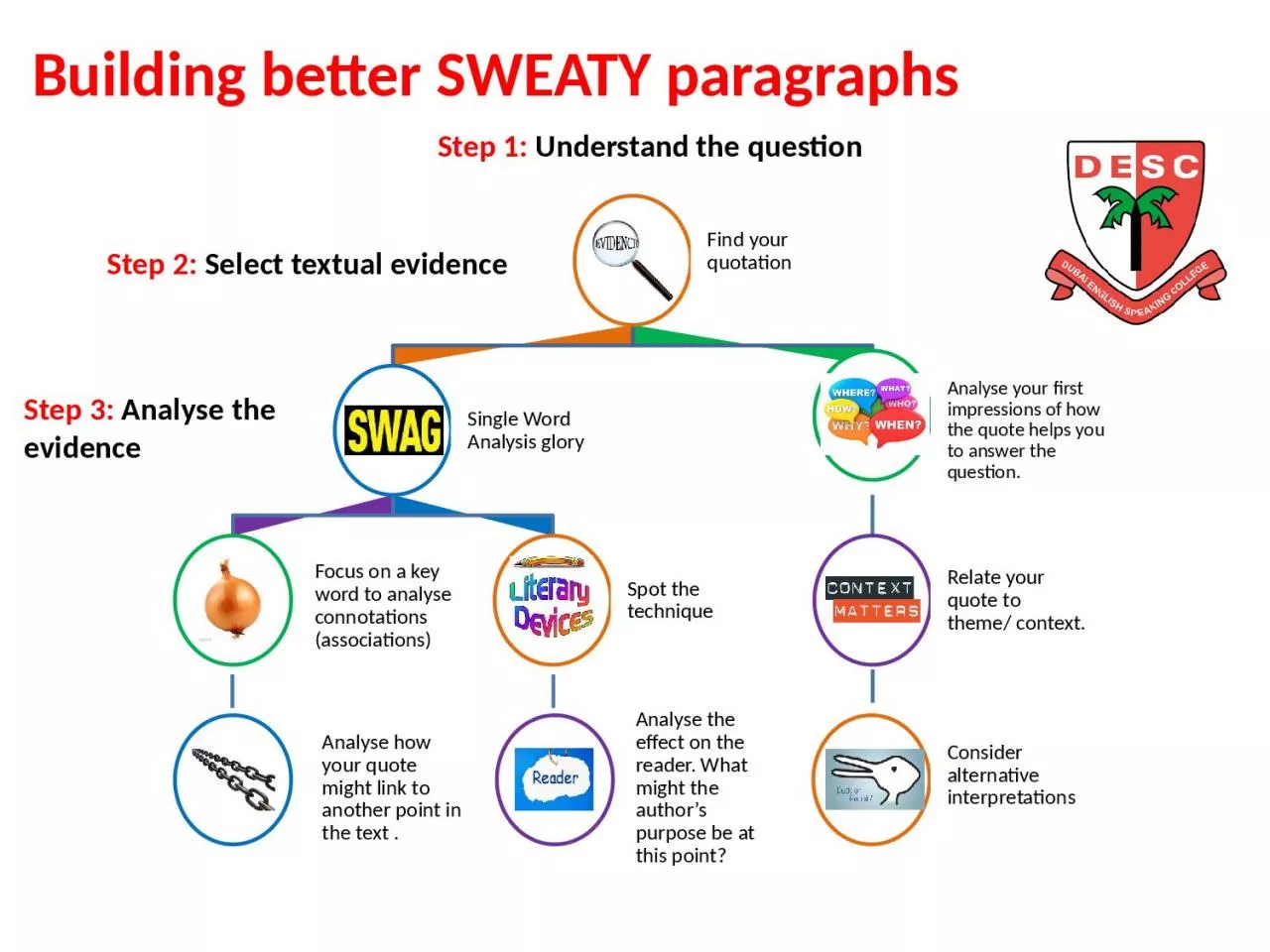 PPT-Find your quotation Single Word Analysis glory