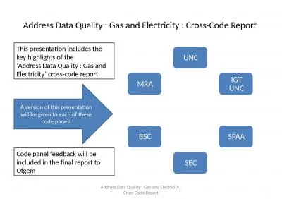 Address Data Quality : Gas and Electricity : Cross-Code Report
